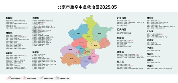 正规股票配资机构 2025版北京市脑卒中急救地图发布，覆盖86家医院