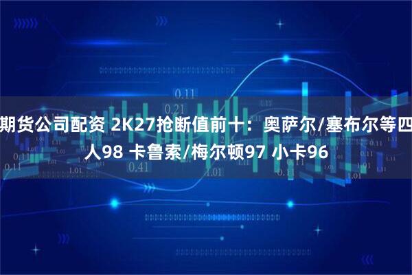 期货公司配资 2K27抢断值前十：奥萨尔/塞布尔等四人98 卡鲁索/梅尔顿97 小卡96